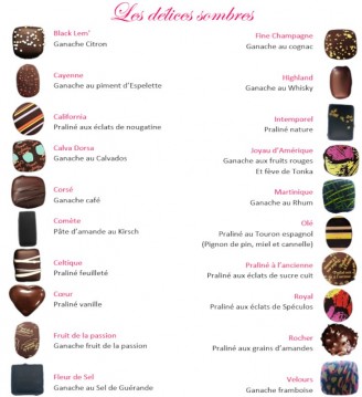 Coffret 9 chocolats